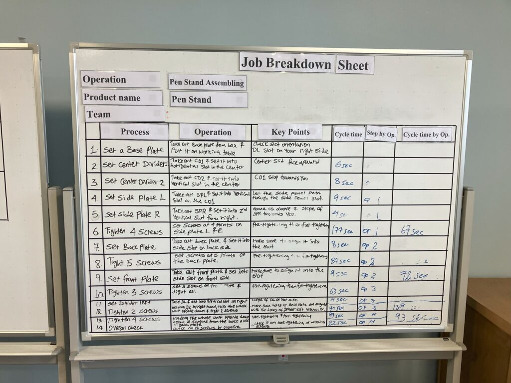 Dojo Line Training Room