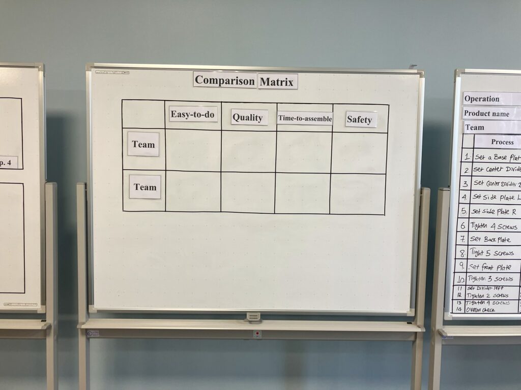 Dojo Line Training Room